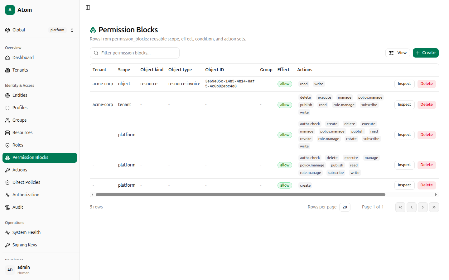 Permission Blocks list